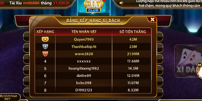 Lối chơi cao thủ đáng học hỏi cho người mới tham gia