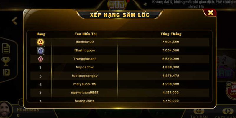 Mẹo đánh bài Sâm Lốc luôn có được chiến thắng