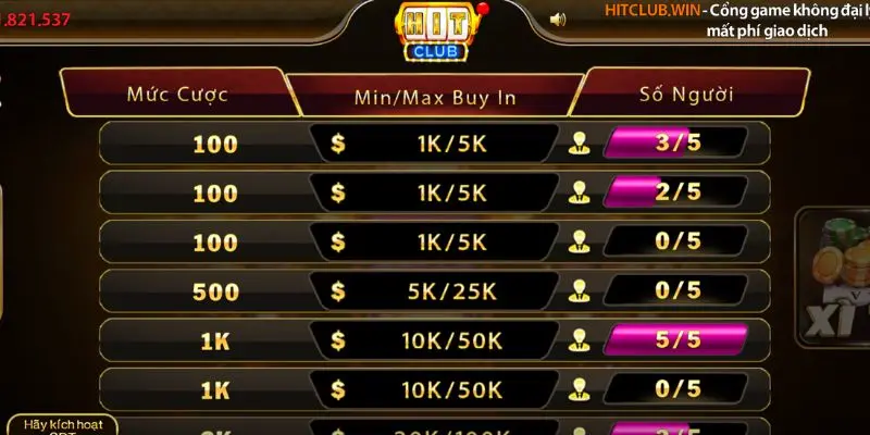Một số lưu ý khi chơi Casino tại Hit CLub mà bạn cần biết