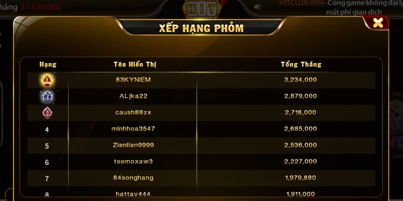 Quy trình diễn ra tiếp theo trong khi đánh bài tấn